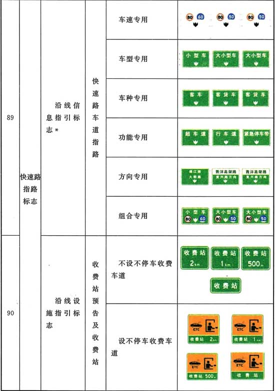 标准附图