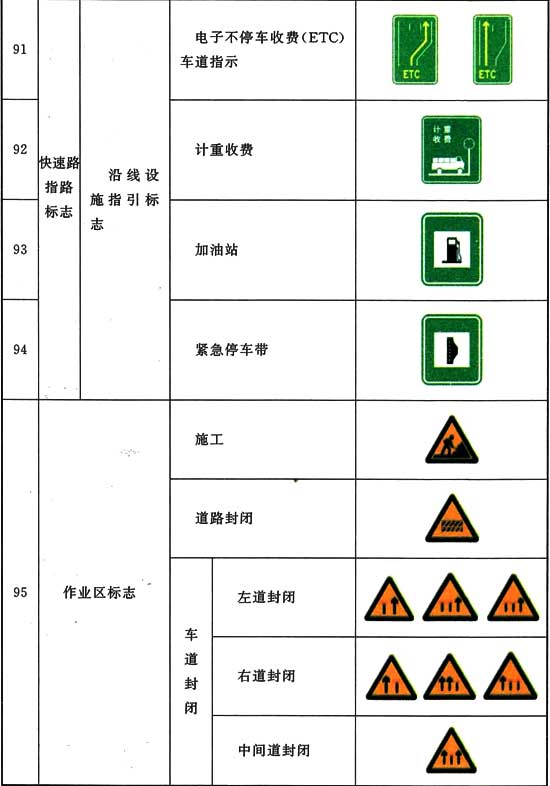 标准附图