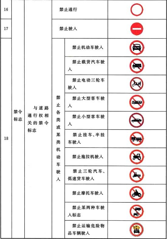 标准附图