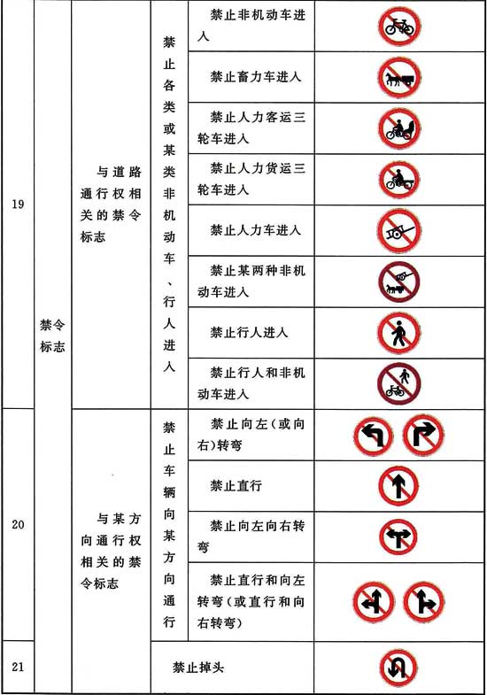 标准附图