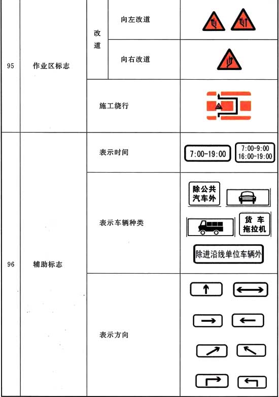 标准附图