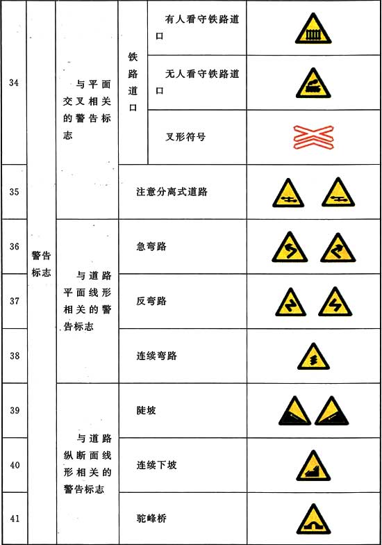 标准附图