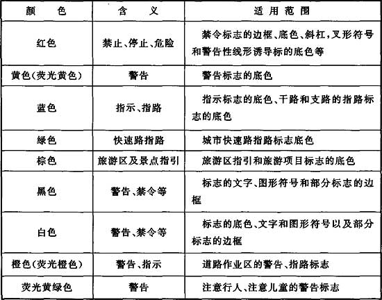 标准附图