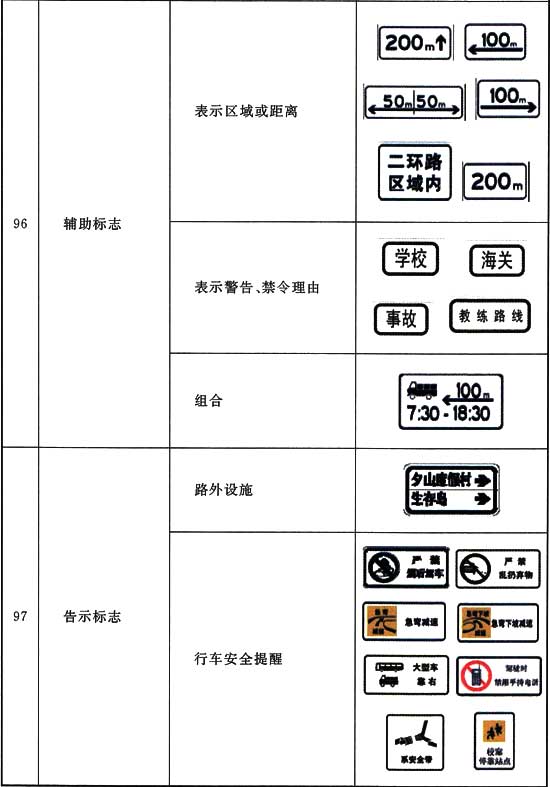 标准附图