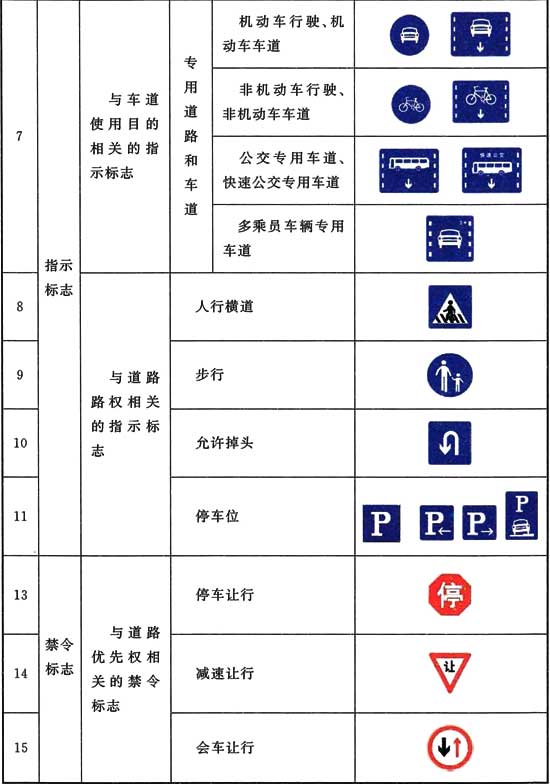 标准附图