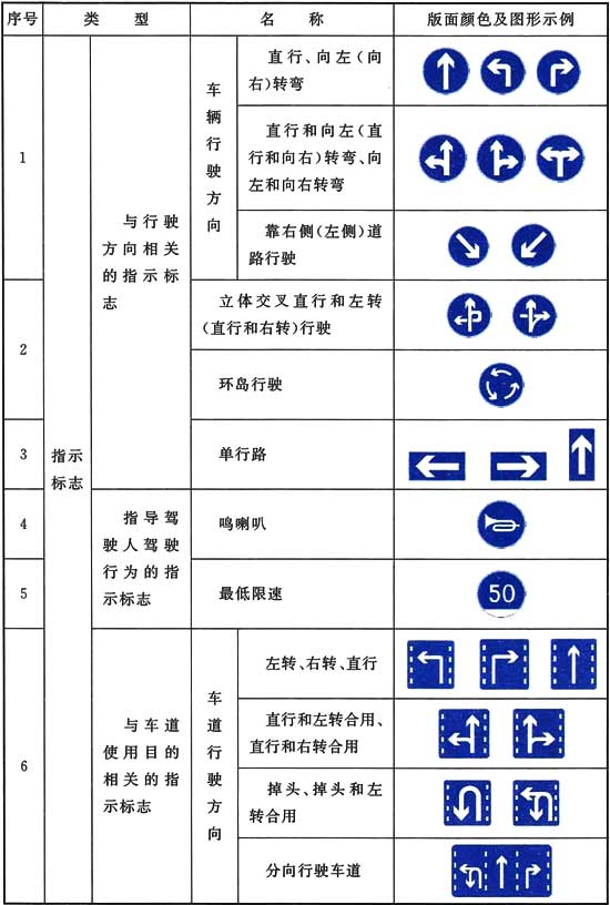 标准附图
