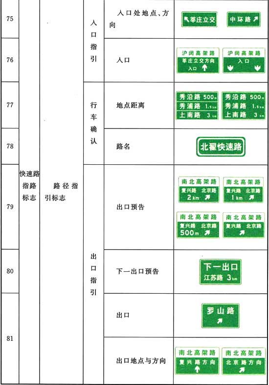 标准附图