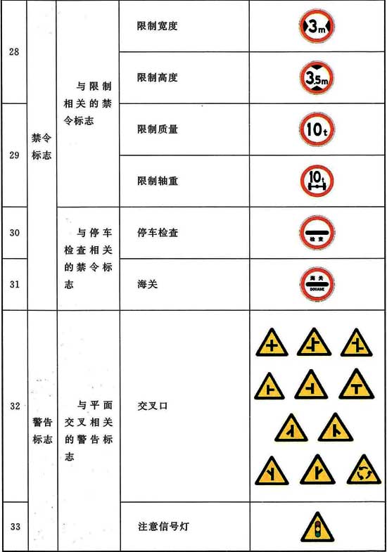 标准附图
