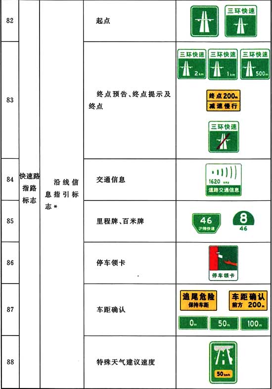 标准附图