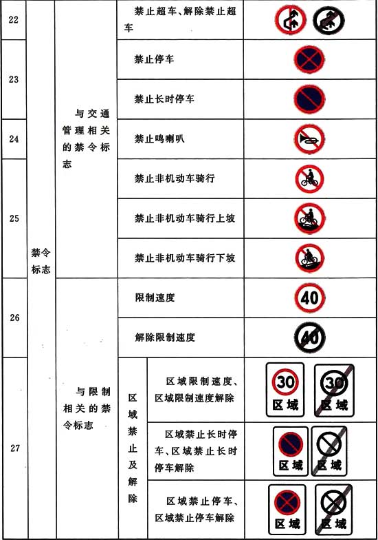 标准附图