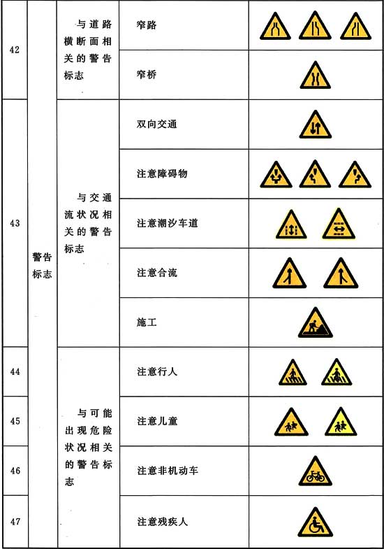 标准附图