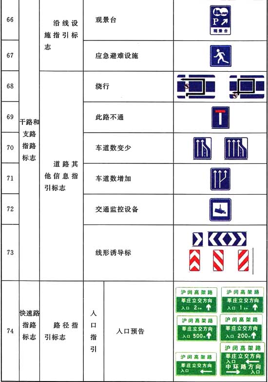 标准附图