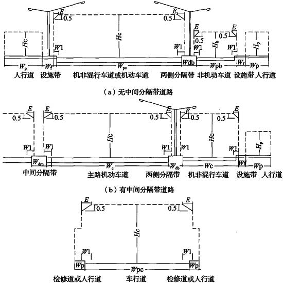 标准附图