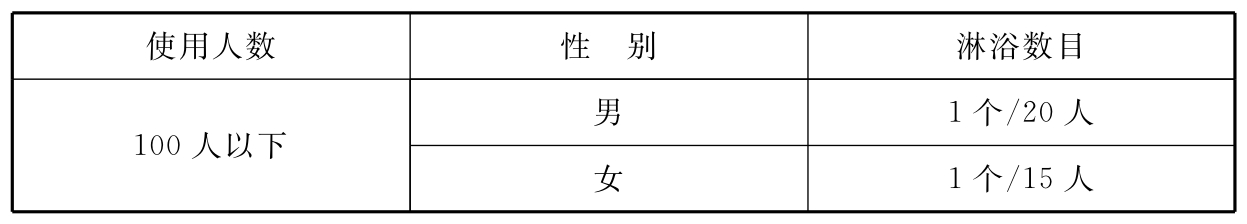 标准附图