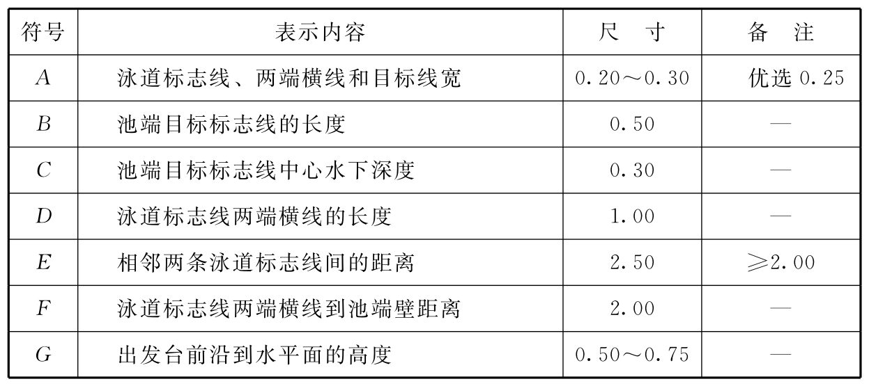 标准附图