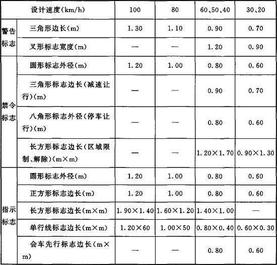 标准附图
