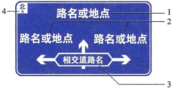 标准附图
