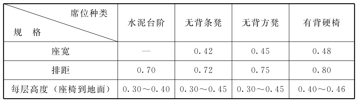 标准附图