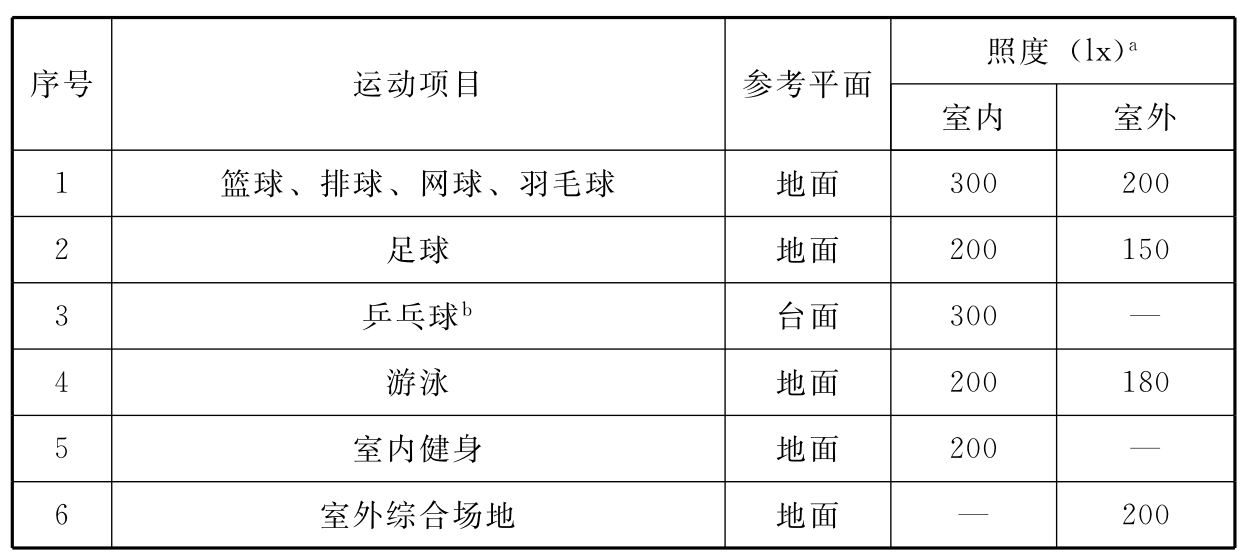 标准附图