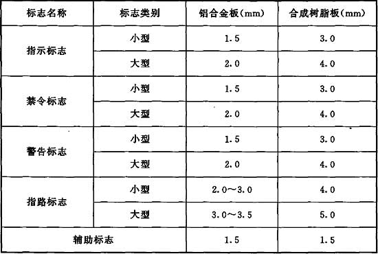标准附图