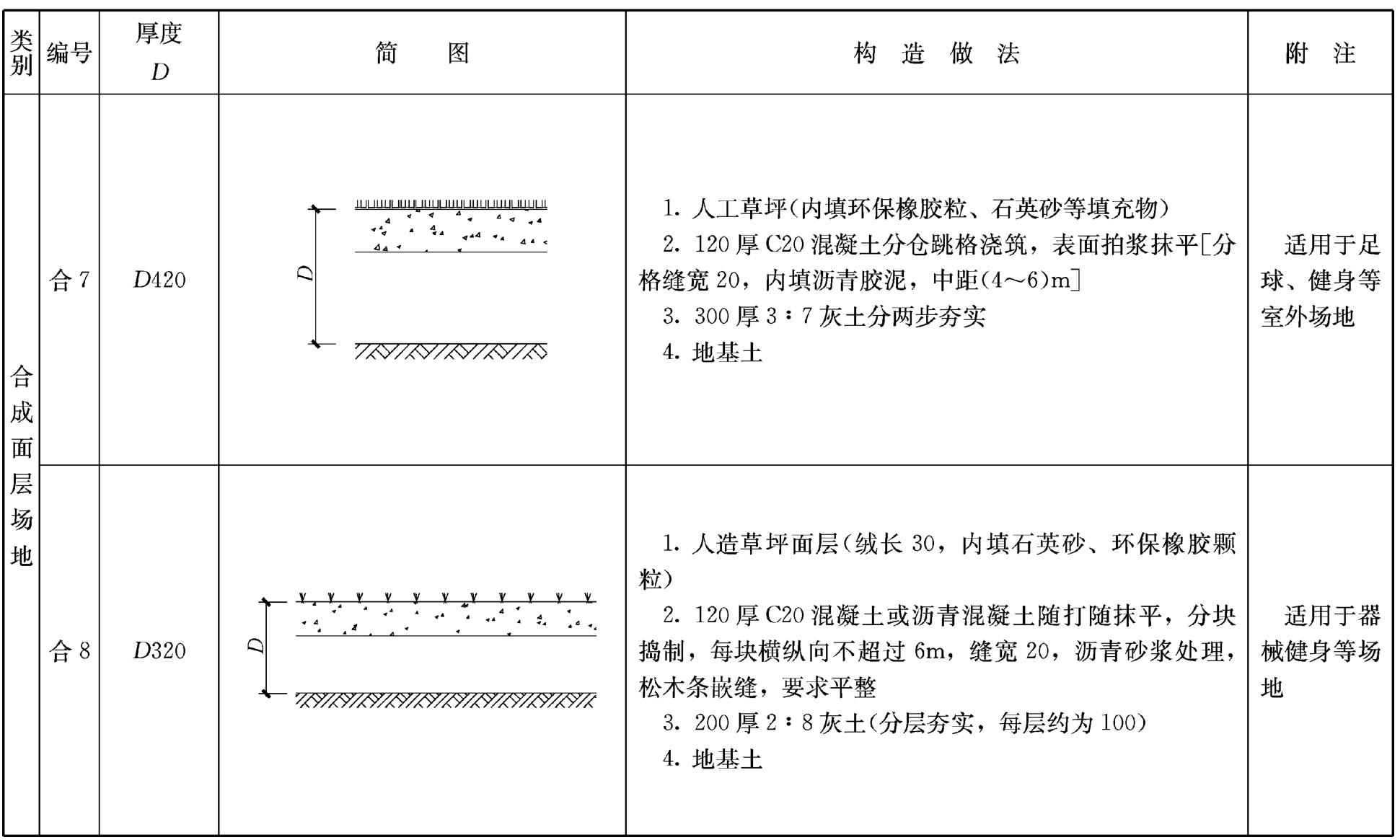 标准附图