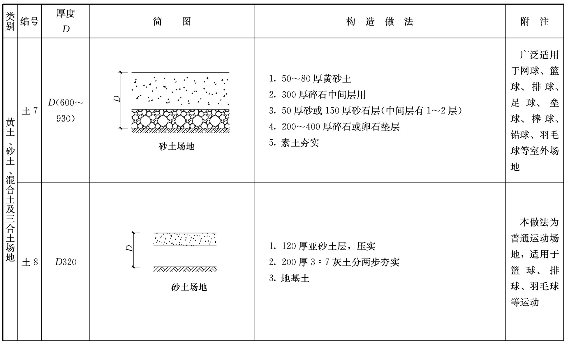 标准附图