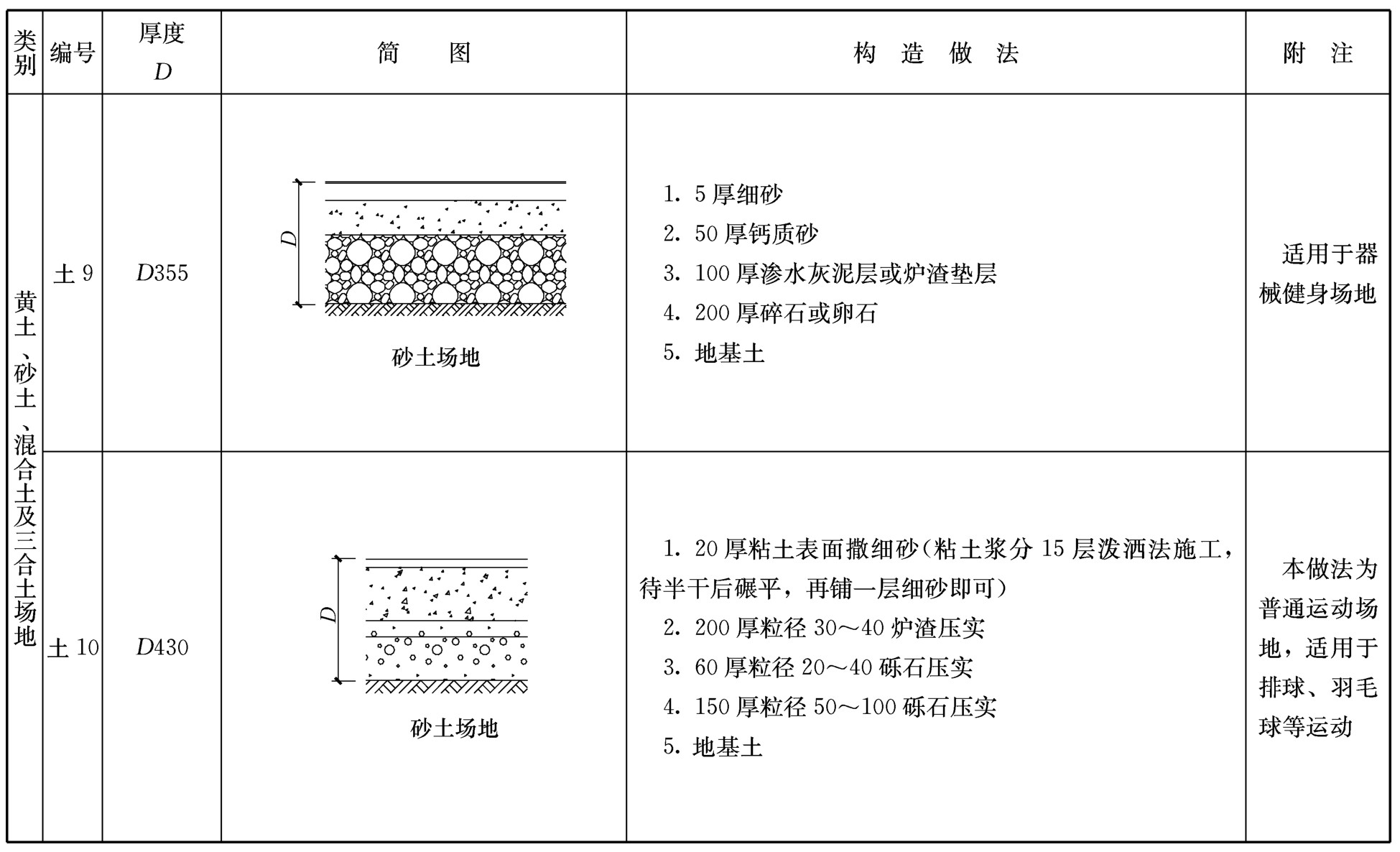 标准附图