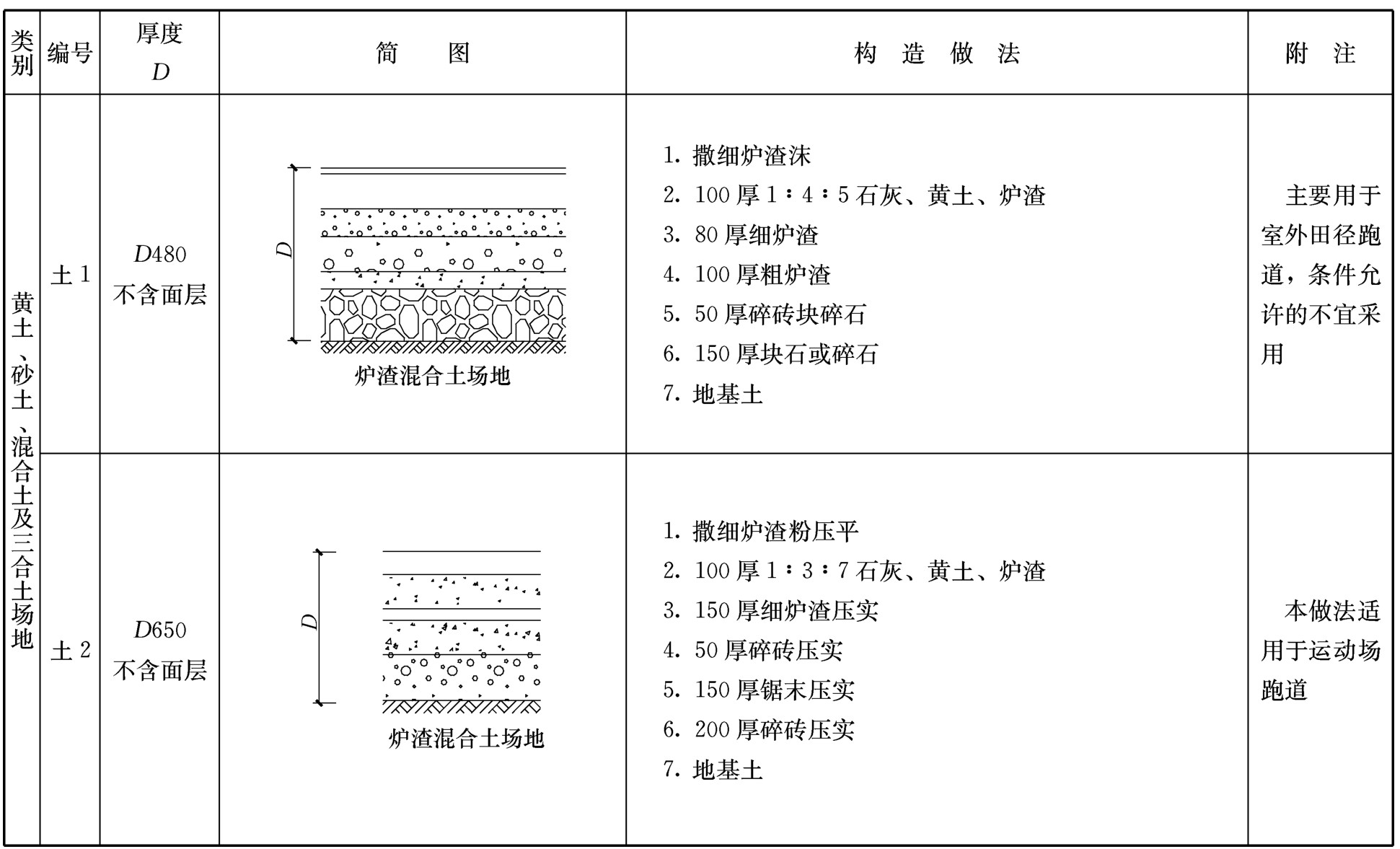标准附图