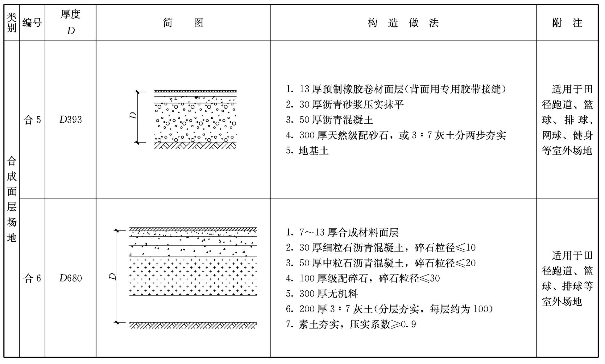 标准附图