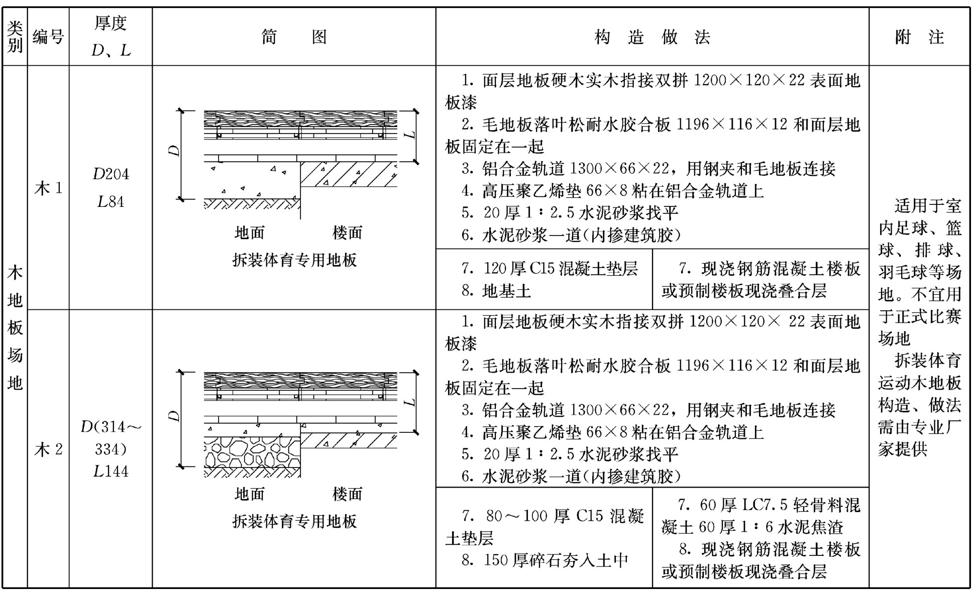 标准附图