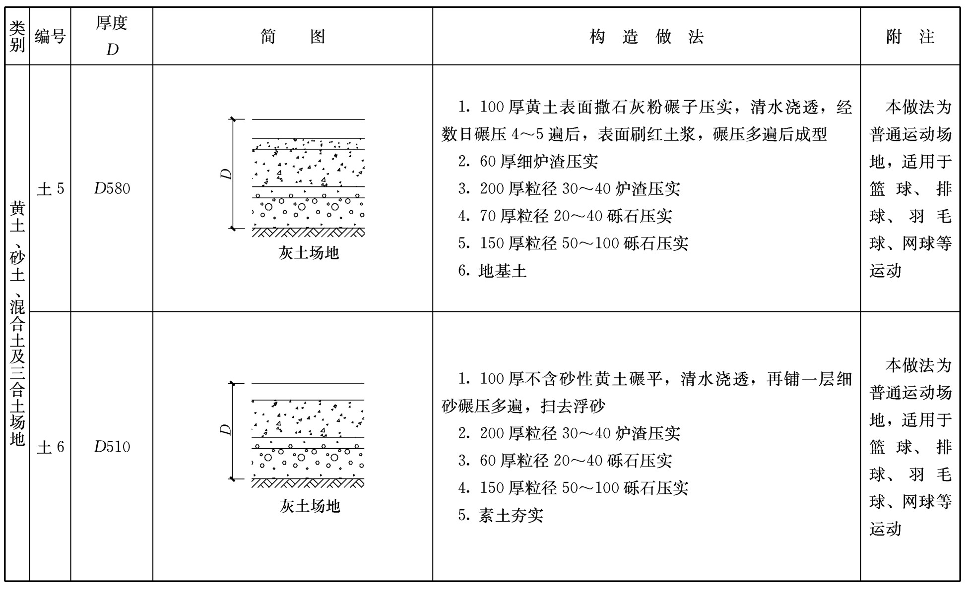 标准附图