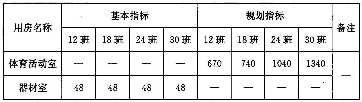 标准附图