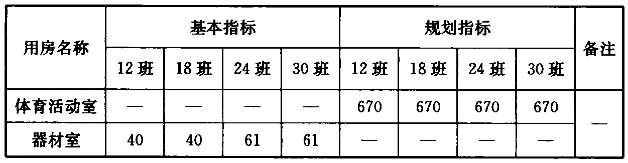 标准附图