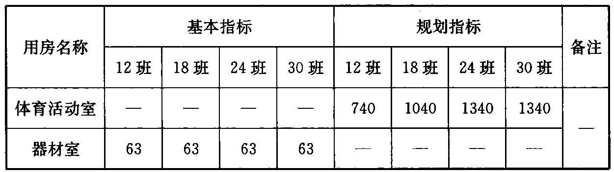 标准附图