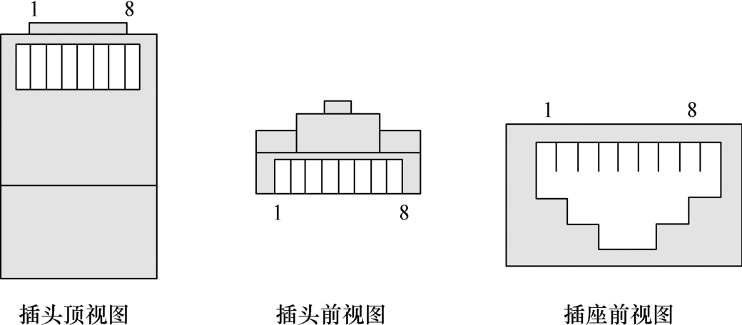 标准附图
