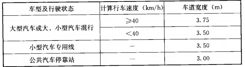 标准附图