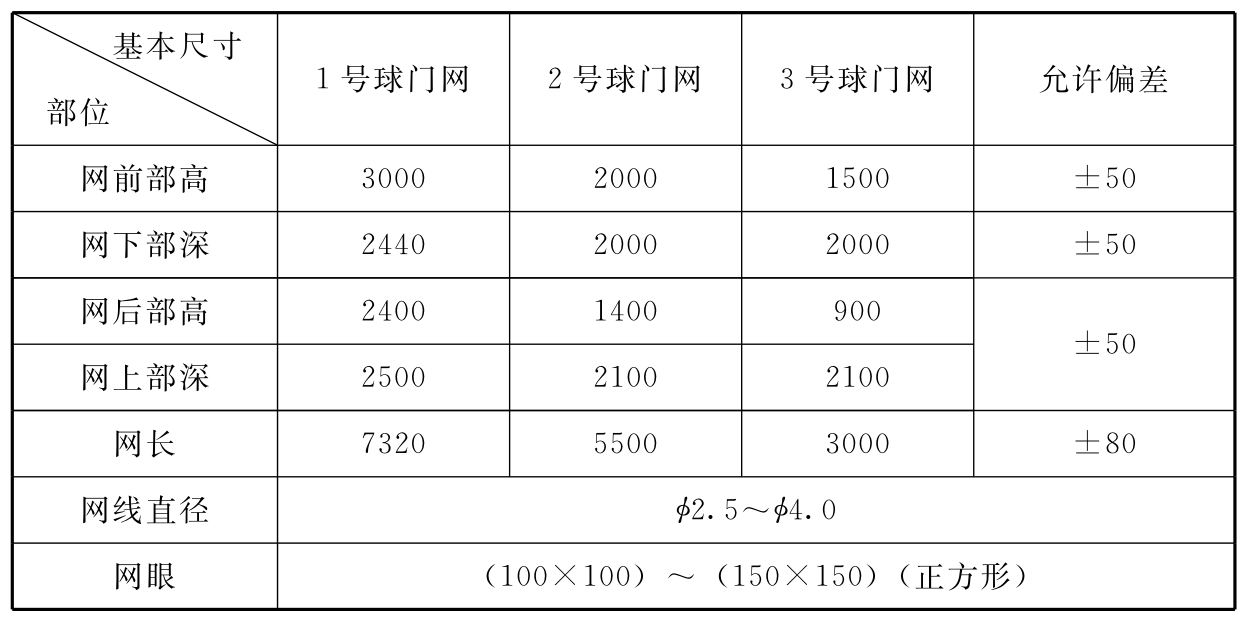 标准附图
