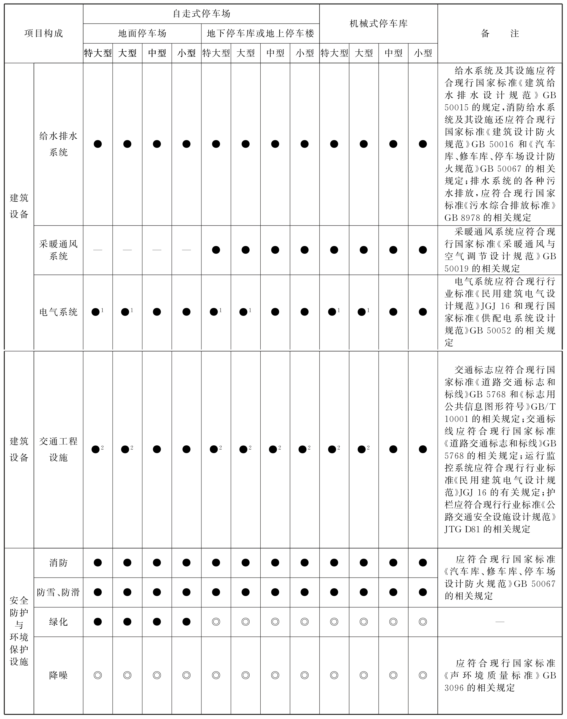 标准附图