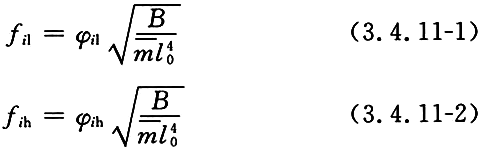 标准附图