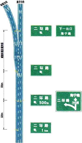 标准附图