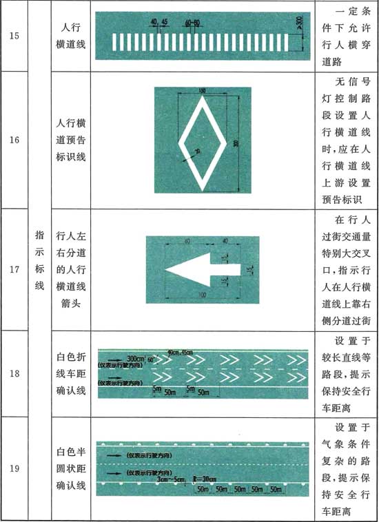 标准附图