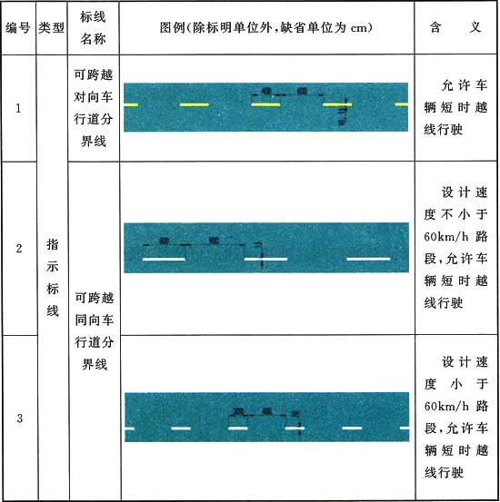 标准附图
