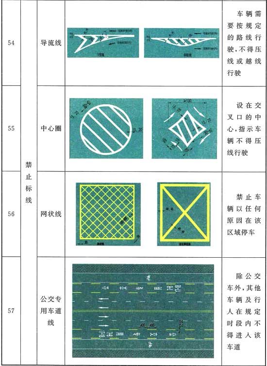 标准附图