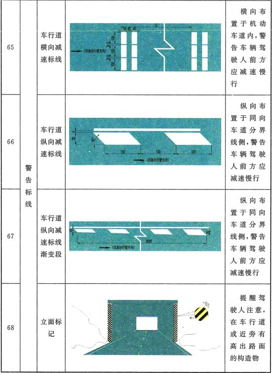 标准附图