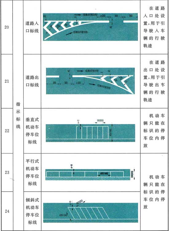 标准附图