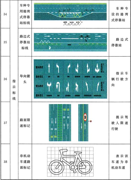 标准附图