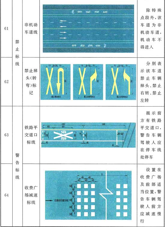 标准附图