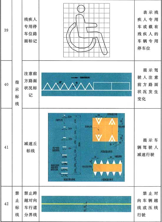 标准附图