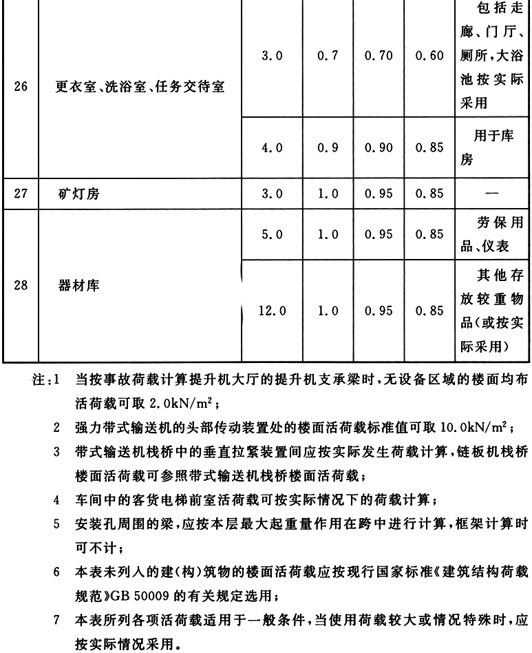 标准附图