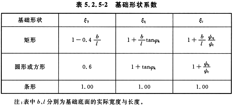 标准附图